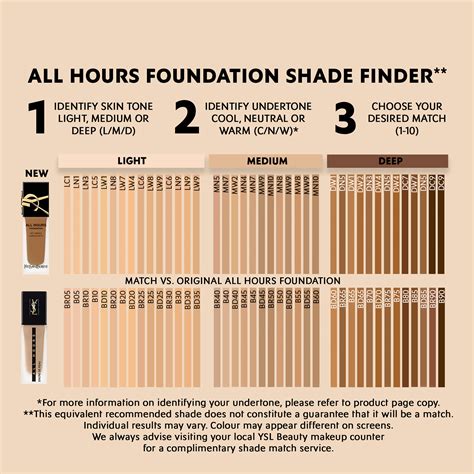 ysl foundation color guide.